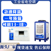 ��ҵ�յ�ʡ��ֿ�ʳ�ó��ҽ��´���С�ͳ�������豸�����ʽ�յ�