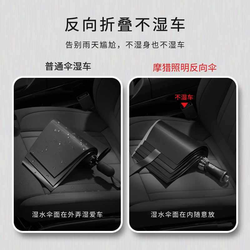 Wholesale Mohunting fully automatic folding umbrella for men