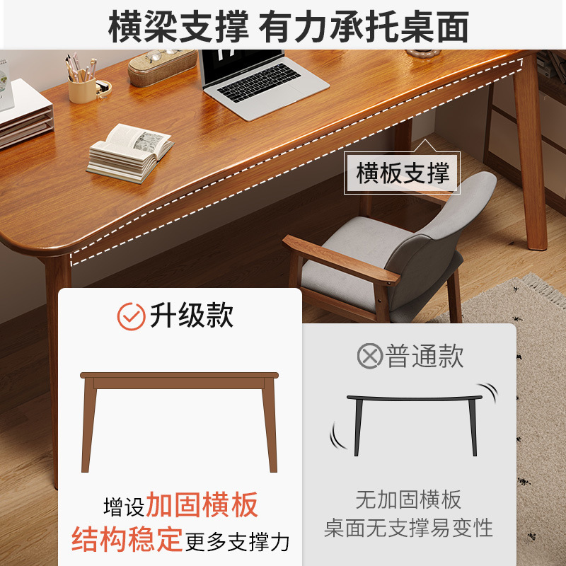 Escritorio simple casa de alquiler escritorio dormitorio niña hogar escritorio de computadora escuela secundaria escuela primaria escritorio de aprendizaje escritorio