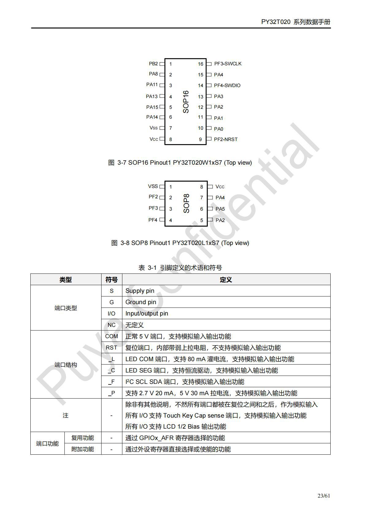 原装现货普冉32位Puya触摸MCU单片机PY32T020/C682/C685系列芯片-阿里巴巴