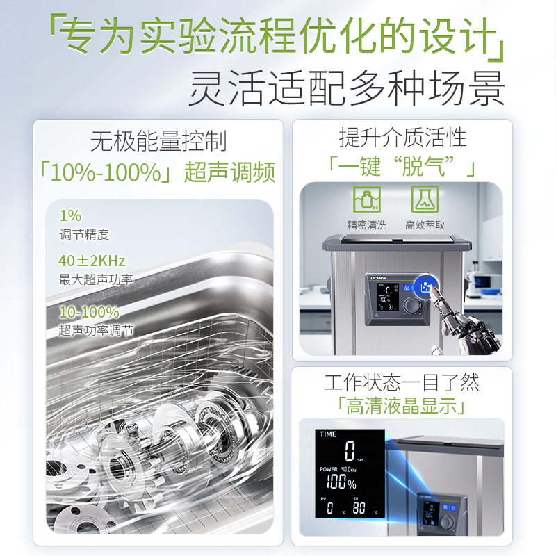 �����Ƽ����ܾ�����������ϴ���۾��������״�����ʵ�����Զ����