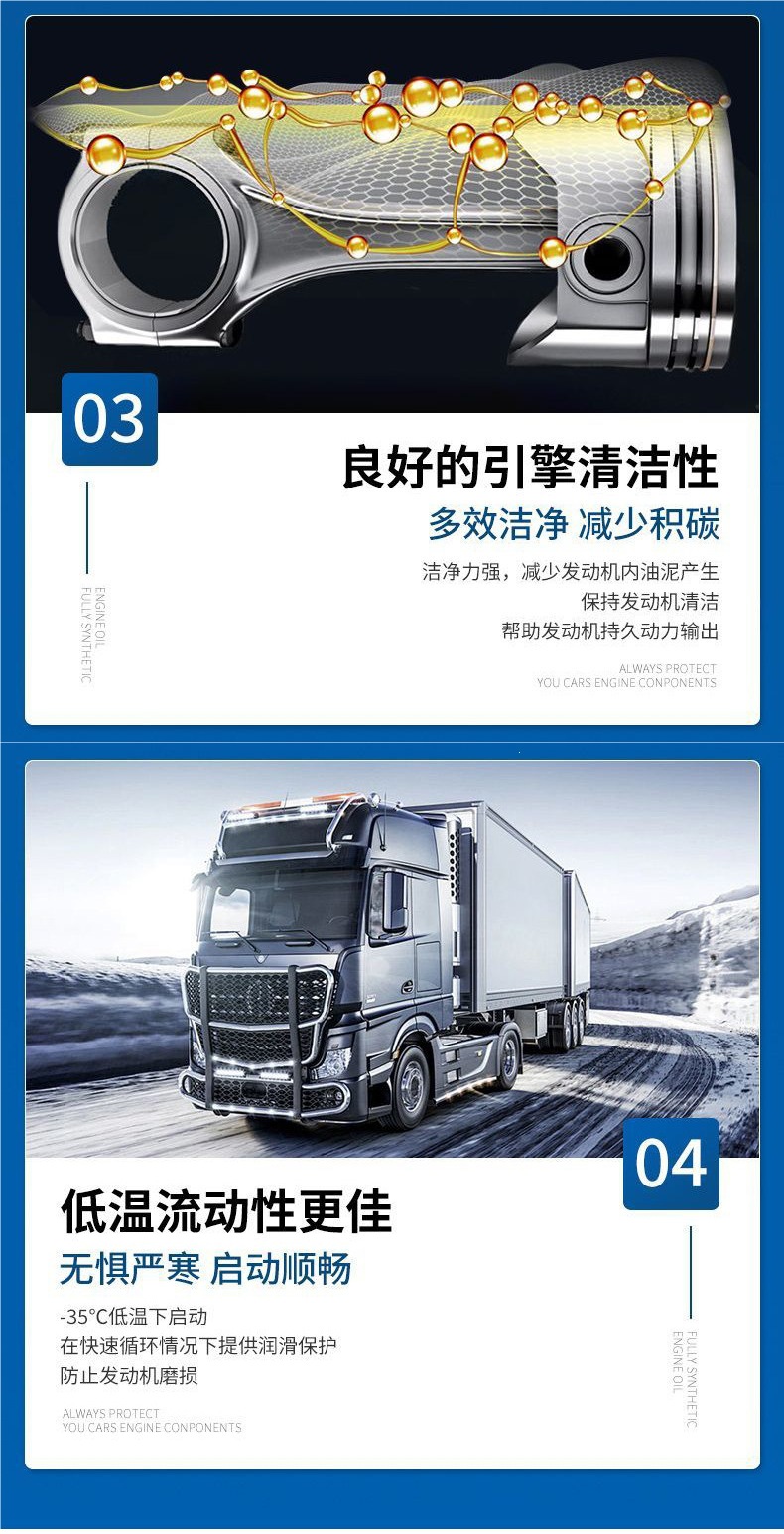 Fully synthetic diesel engine oil, antifreeze for diesel forklifts, 18 liters, for agricultural vehicles, 15W40, for trucks, 20W, large drum, 200L