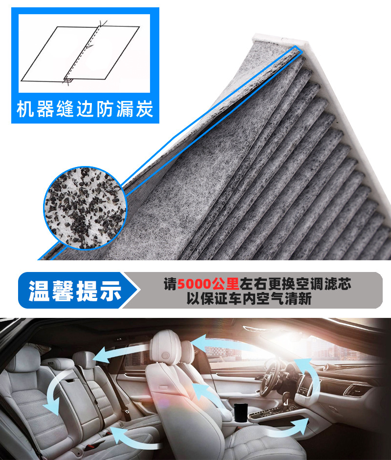Suitable for Honda New fit Feng Fan Ling Pi Zhi Ge Rui XRV air conditioning filter filter grid wholesale