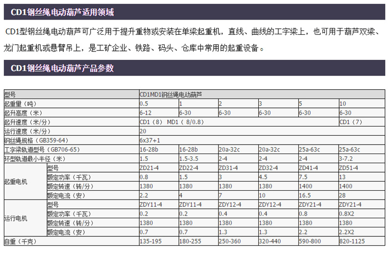 钢丝绳电动葫芦参数
