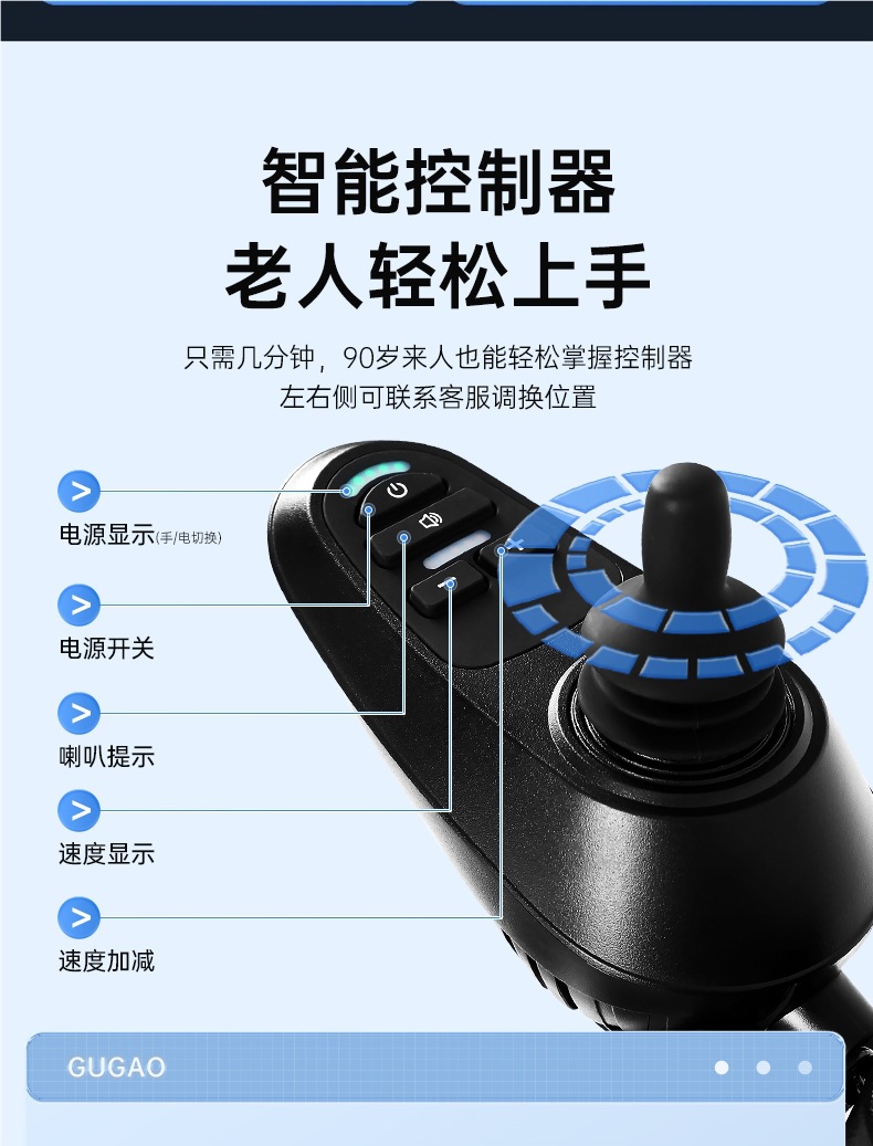 Gugao Electric Wheelchair Folding Lightweight Smart Fully Automatic Small Four-Wheel Scooter for the Elderly and Disabled