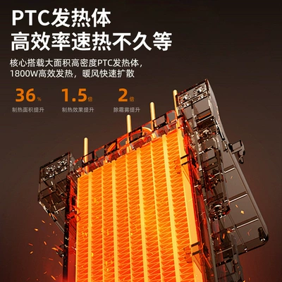 heating device, Digər kiçik elektrik cihazlar