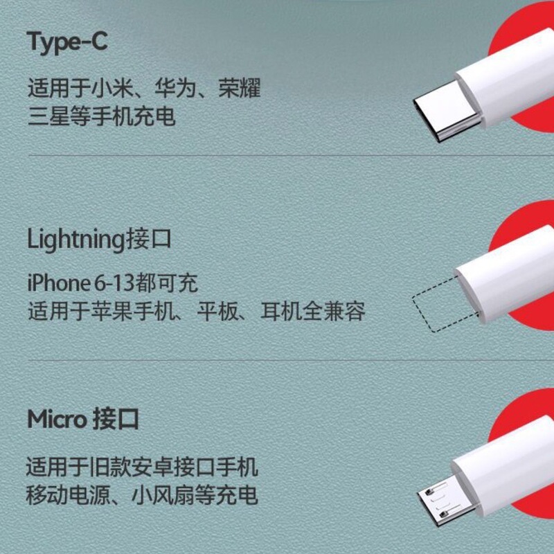6A白色一拖三超级快充手机数据线适用苹果安卓type-c三合一充电线|undefined