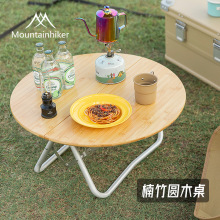 ɽ͈֮Aľ¶IҰIۈAeyʽҰͺs¶I