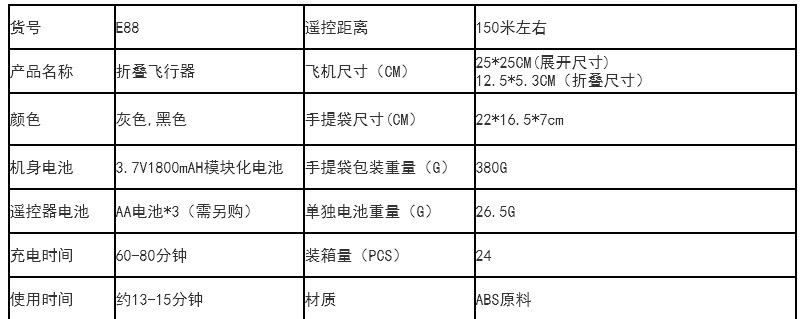 跨境E88避障无人机高清航拍四轴飞行器玩具气压定高遥控飞机男孩drone详情1