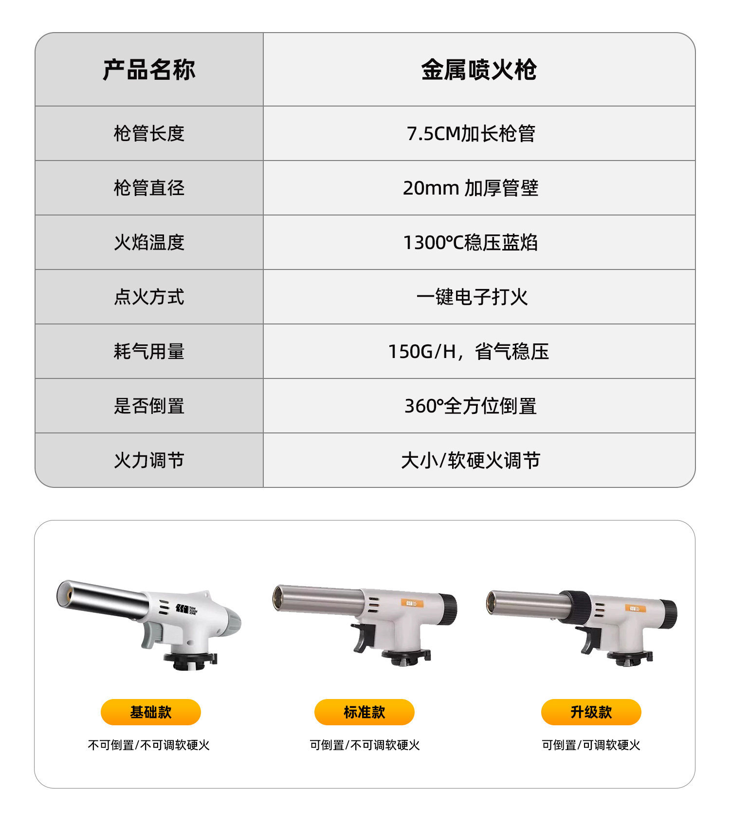 Household baking flame gun, camping stove, outdoor camping flame igniter, recommended gas flame gun