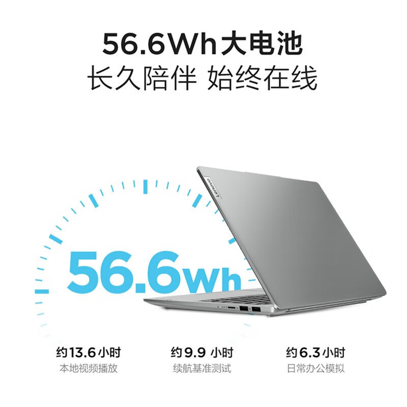 Suitable for small new 14 core version i5-13420H 13 generation standard pressure processor thin and light student notebook