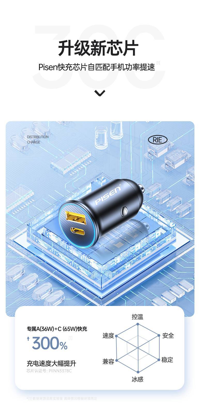 Pinsheng car charger 65W Dual Port super fast charging usb one for two car cigarette lighter conversion plug car charger