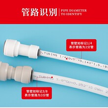 新一代净水机器接头防漏耐高压快接2分3分4分免卡直通快插管接头