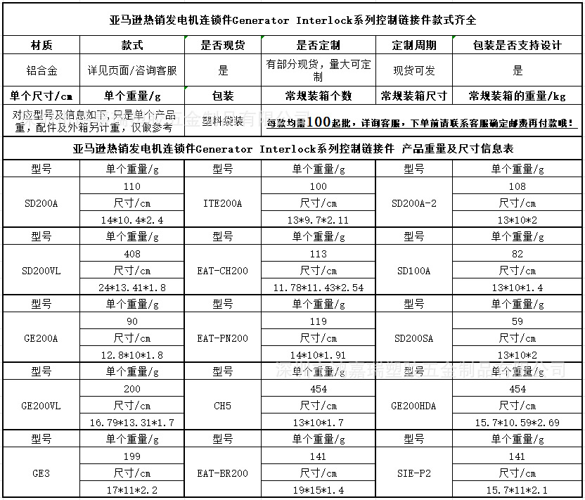 发电机连锁件 产品信息图