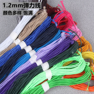 �Ʒ���1.2mm�֏������K ��������ľ�錣�Ï���Ƥ�� ���������l