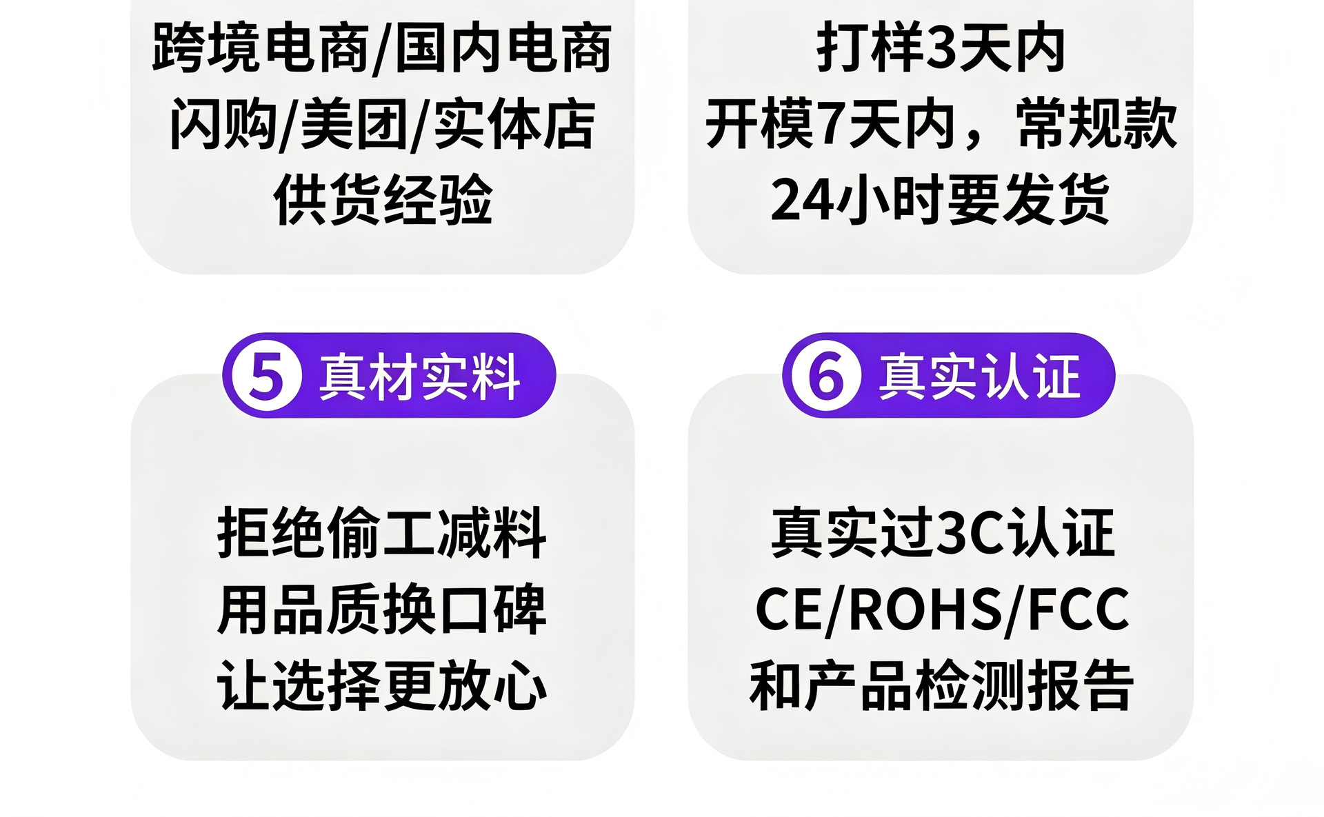 跨境足45W智能数显氮化镓充电器适用苹果安卓typec手机充电器快充