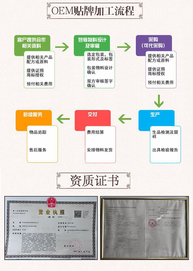 O1CN01TGv0NG1Qu50F9vIOg_!!3528