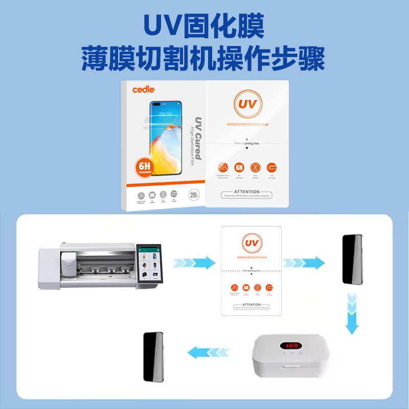 Uv Light-Curing Film, Glue-Free Hydrogel Curing Film, Full-Screen Coverage, Explosion-Proof Mobile Phone Film, Suitable for Huawei Mate80