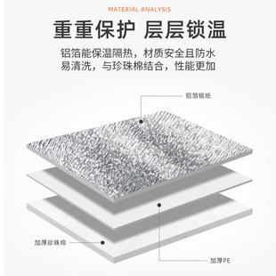 Milk Tea Cold Drink Thermos Cup Cover Takeaway Packaging Aluminum Foil Insulation Bag Disposable Coffee Cold Storage Thickeneded Insulation Tin Foil