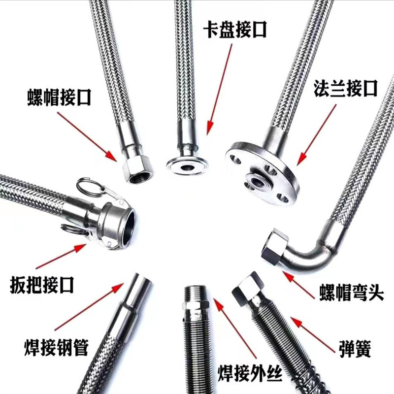 厂家蒸汽耐腐高耐温金属软管 抗磨高压不锈钢316L金属波纹软管