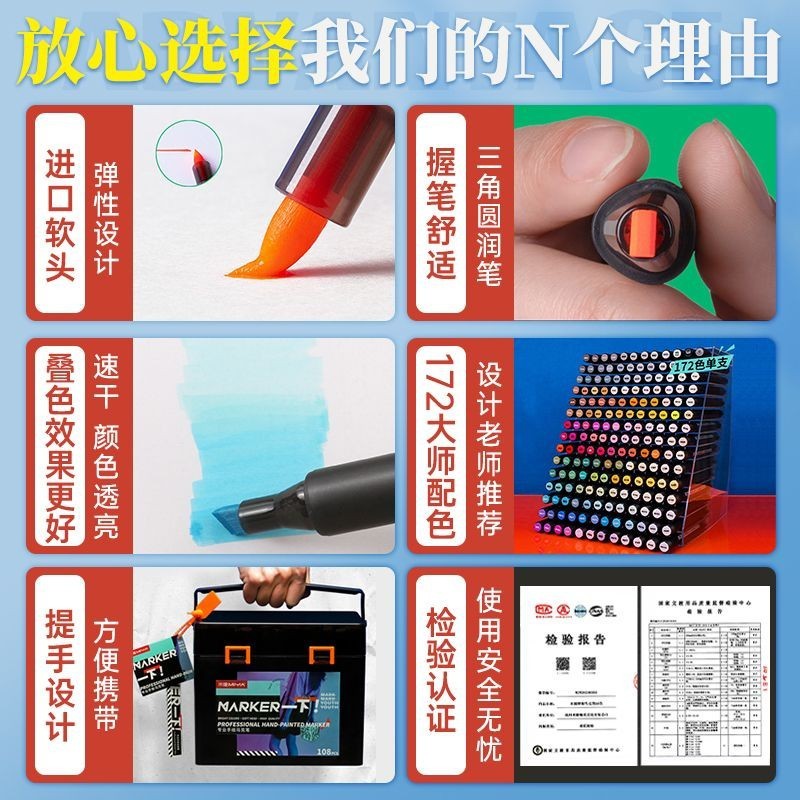 ミア ソフトヘッド マーカーペン 学生用 60色 双頭油性 80色セット アニメ専用 不透明速乾アルコール|undefined