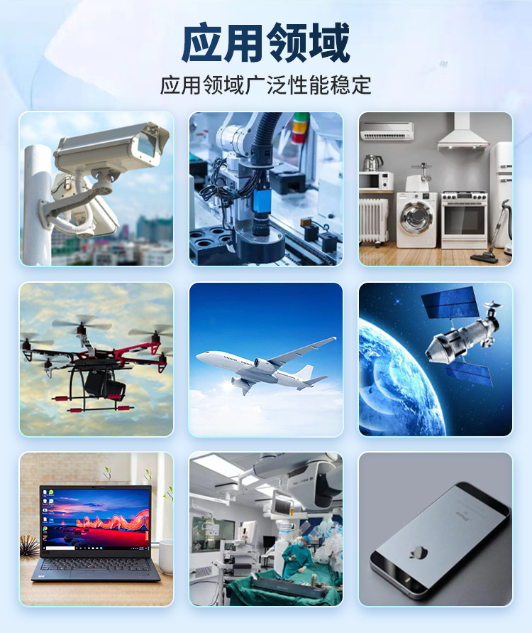 It66122Fn/Cx Qfn-64 HDMI Transmitter Chip Brand New Original Ite Electronic Components with Order
