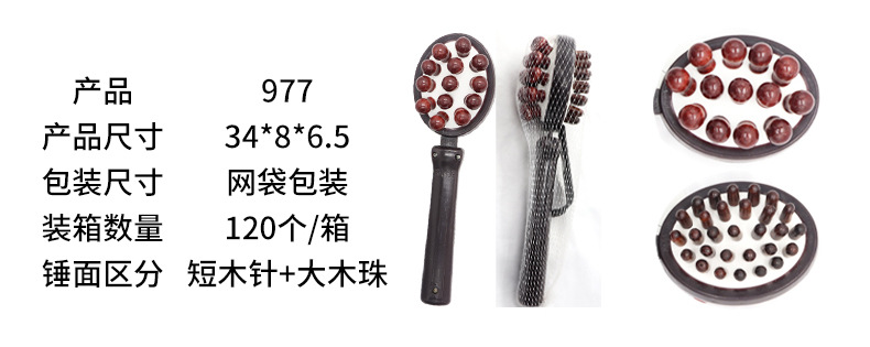 977