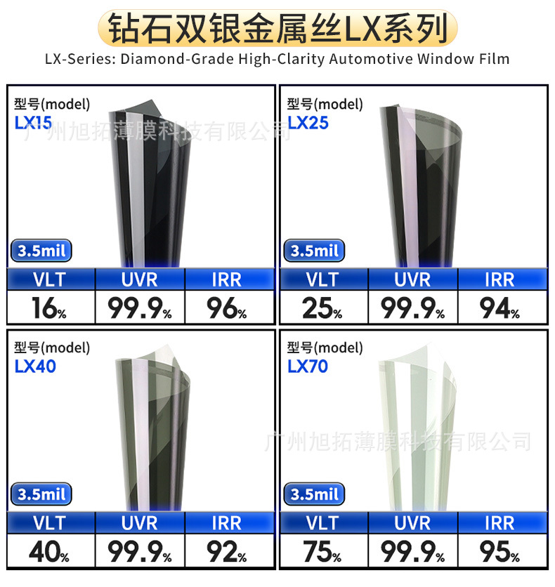 Car insulation film for cross-border supply, car window sun insulation film, one-piece drop shipping, full car glass insulation film factory