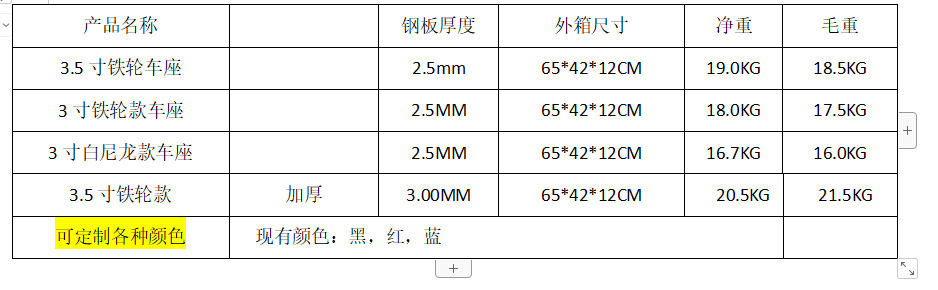 Car Shifter Mobile Car Seat Wheel Property Trailer Moving Car Universal Wheel Motorcycle Car Moving Tool