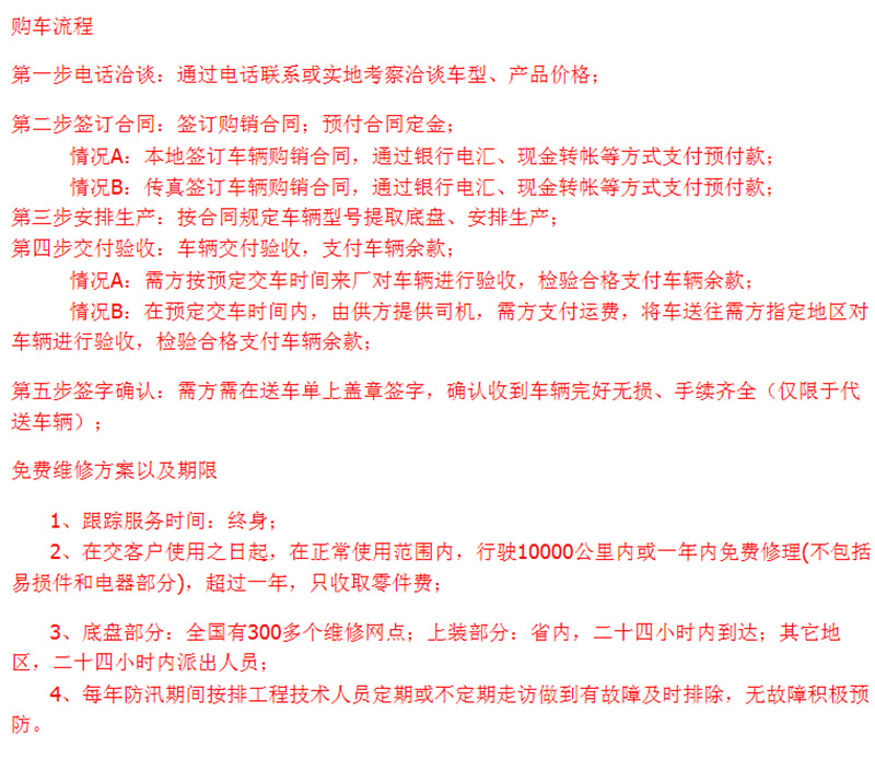 购车流程