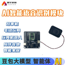 ai�����Z���R�eģ�K ͨ�����̙C/����/����/�[��/���a�aƷ����