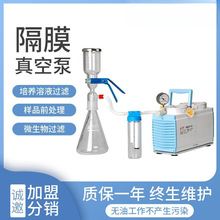 ��Ĥ��ձ�GM-0.33A/GM-1.0A/GM-0.����ҳ�V�ßo����ձ�