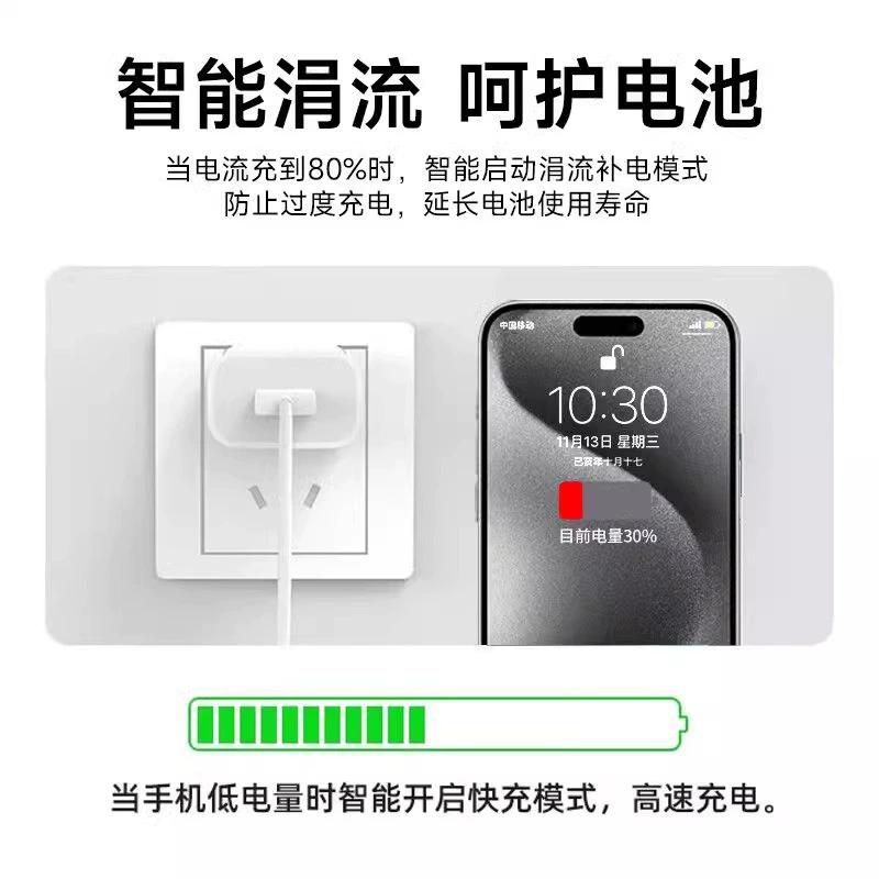 Комплект быстрой зарядки (Apple) iPhone 11, совместим с 13 Pro Max — варианты 20W PD / 30W с кабелем USB‑C