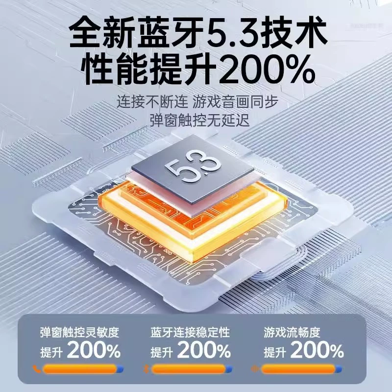 2025 новые Bluetooth наушники долговечные длительное ношение без боли открытое переводение наушники беспроводные наушники со встроенным микрофоном