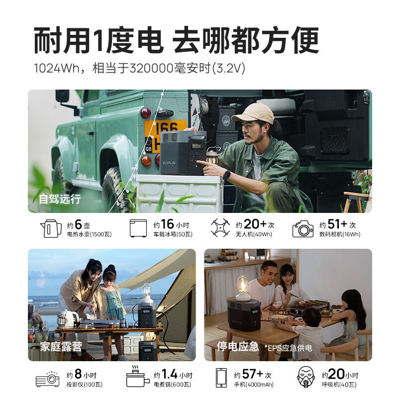 EcoFlow Zhenghao Fuente eléctrica móvil al aire libre DE2DE2maxDE3DE3plusDE31500DEProDEPro3