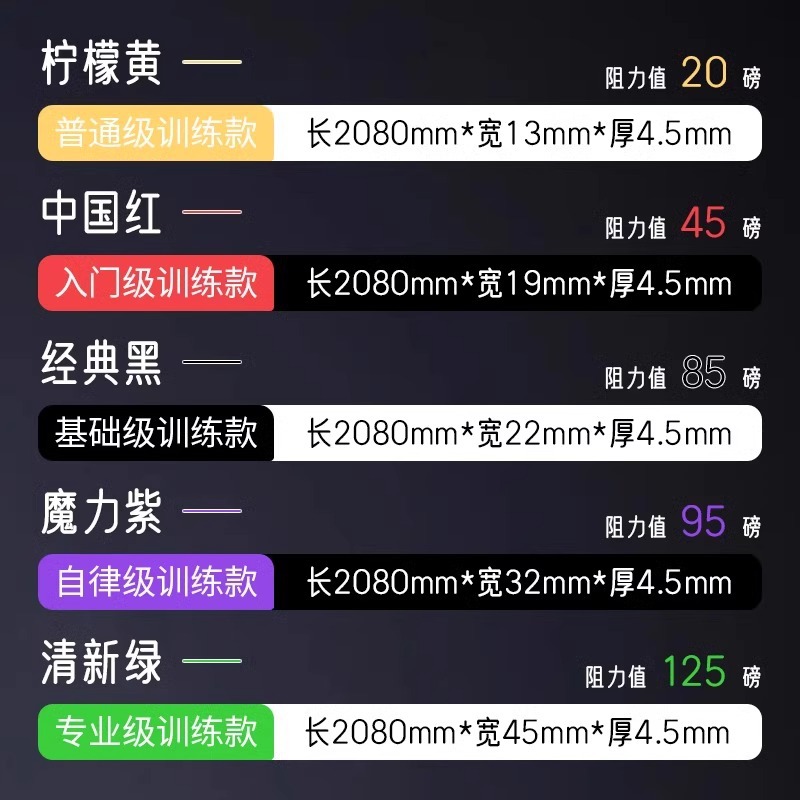 Cinturón elástico fitness cinturón de resistencia masculino cinturón de tracción entrenamiento de fuerza cuerda elástica cinturón de asistencia de dominadas estiramiento femenino