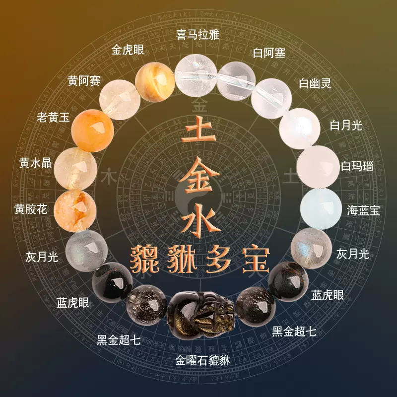 五行补缺喜用水火款天然水晶红胶花多宝貔貅手链平衡能量男女饰品
