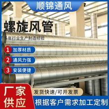 ��\�����L�ܳ��m�ş��ܵ��͟��C���L�܈A�ΰ��FƤ���P�ͨ�L��