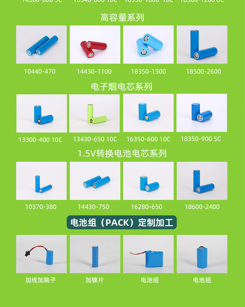 电池详情页_04.jpg
