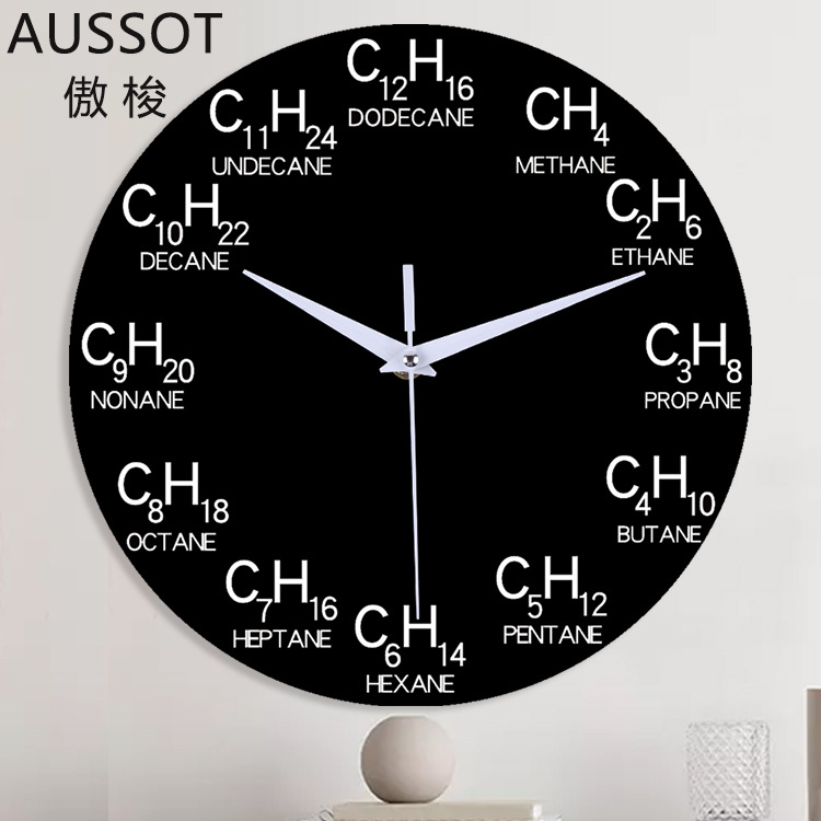 Creativo salón hogar moda matemáticas Reloj de pared reloj simple Amazon Venta caliente retro Reloj de pared reloj