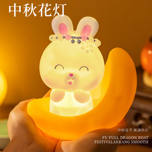 ���﹝���\���z���ӻ���