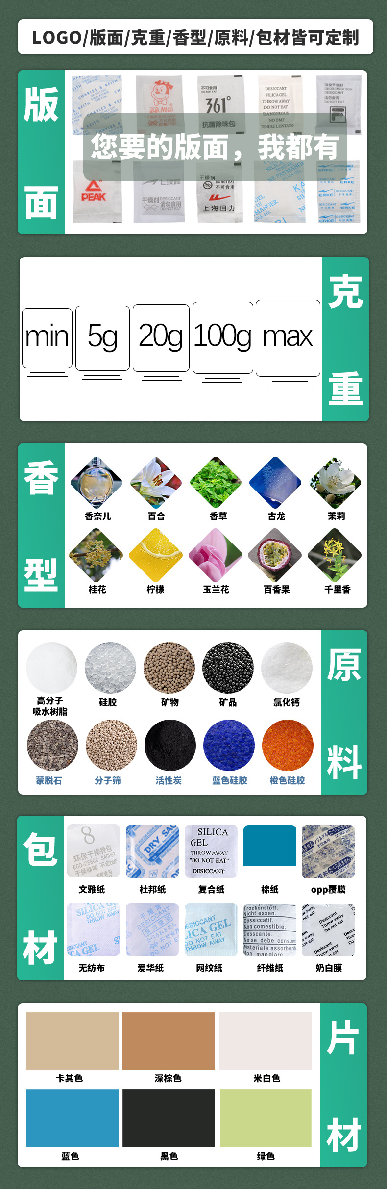 4Details page of environmentally friendly drying sachets for leather goods_10.jpg