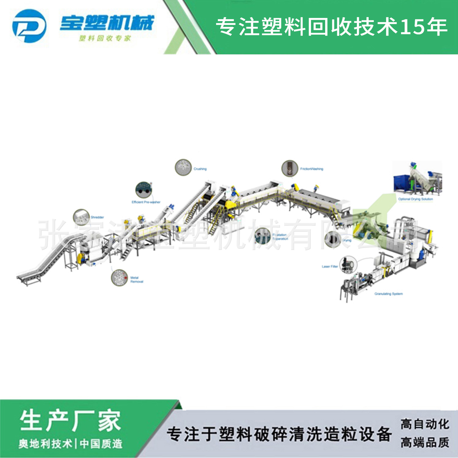 塑料清洗设备 印刷膜 编织袋 太空袋吨包袋撕碎 破碎清洗整套设备