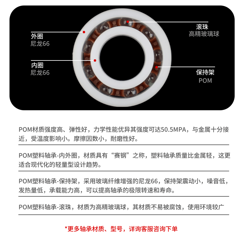 塑料轴承详情页2_06.gif