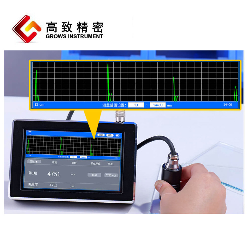 ���ܴ����������Grows-5000�ɲ����ܽ���ľ�Ĳ����ȷǽ�������