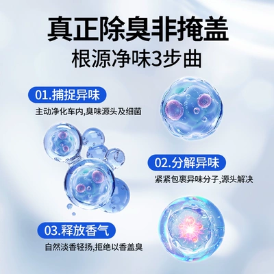 Car Perfume Aromatherapy – fragrance perfume car high-end