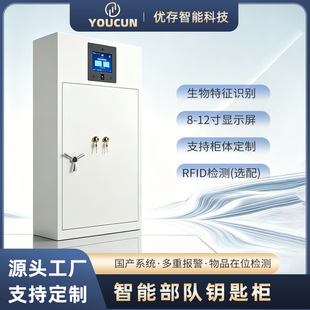 RFID�췿܇�v����耳׹��홙����꠆�λ��Ʒ��λ�z�y�����ř�