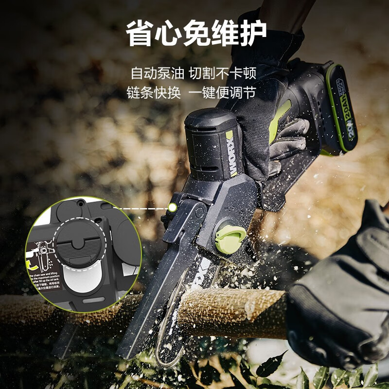 WIX 20V sin escobillas sierra de cadena de litio WD331 sierra de madera doméstica recargable mini prenda de ramas y árboles de corte de árboles artefactos