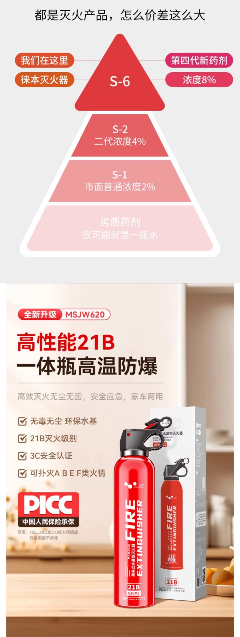 Car-mounted fire extinguisher 2026 new model 21B water-based, small, high-temperature resistant, explosion-proof fire equipment for private cars, annual inspection required