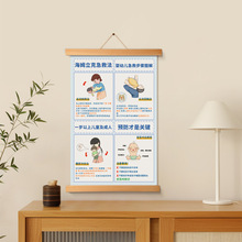 ��ʽ��ľ���S��ķ���˼��ȷ�����T�Շ����b͏d���s���Ò����